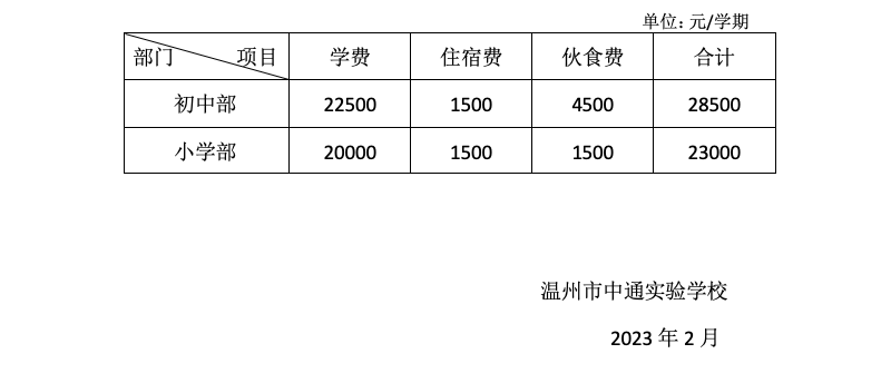 公示｜2022年温州市中通国际学校（初中部）学费标准公示